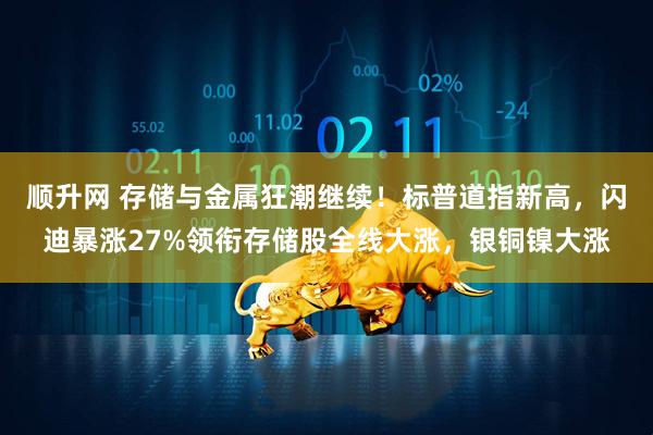 顺升网 存储与金属狂潮继续！标普道指新高，闪迪暴涨27%领衔存储股全线大涨，银铜镍大涨